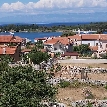 Dilnica *